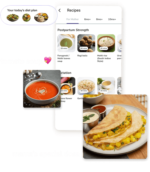 Personalised Recipes